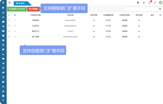 支持刪除部門擴(kuò)展字段、支持創(chuàng)建部門擴(kuò)展字段